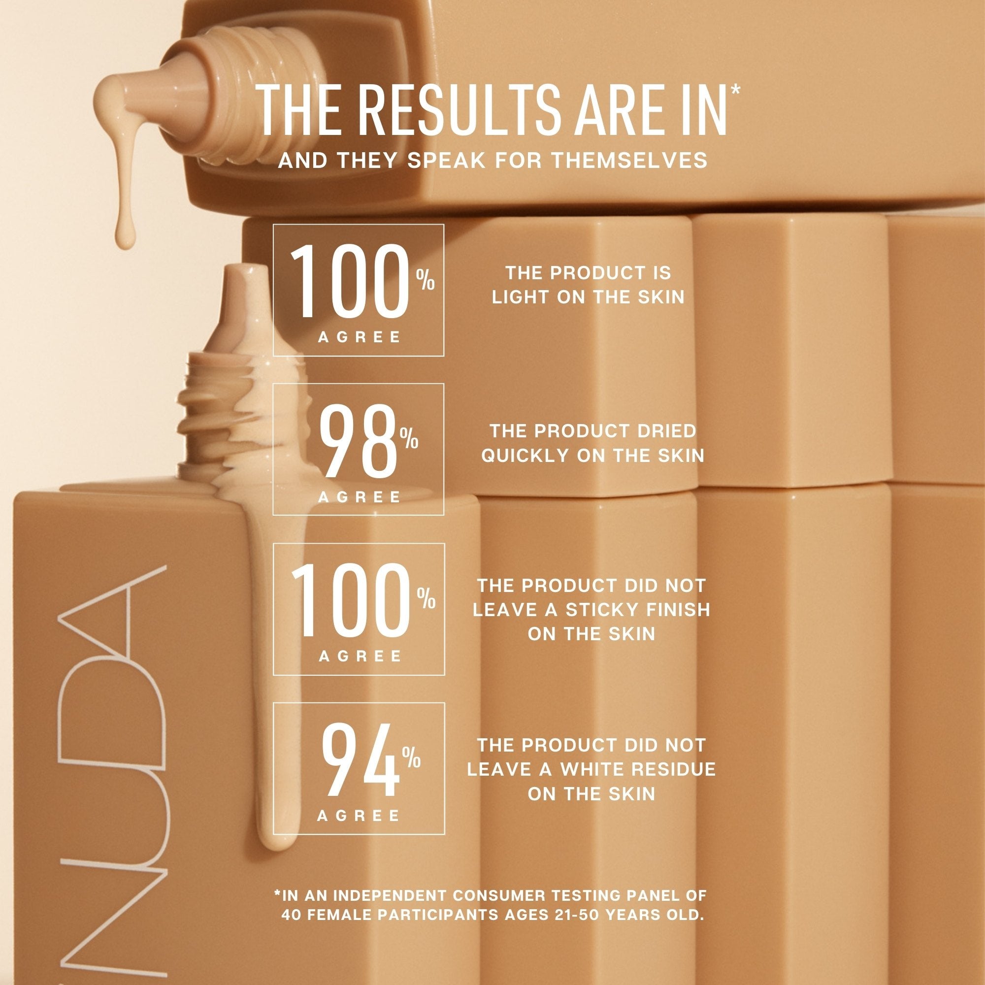 NUDA Solarglow™ Mineral Serum Sunscreen