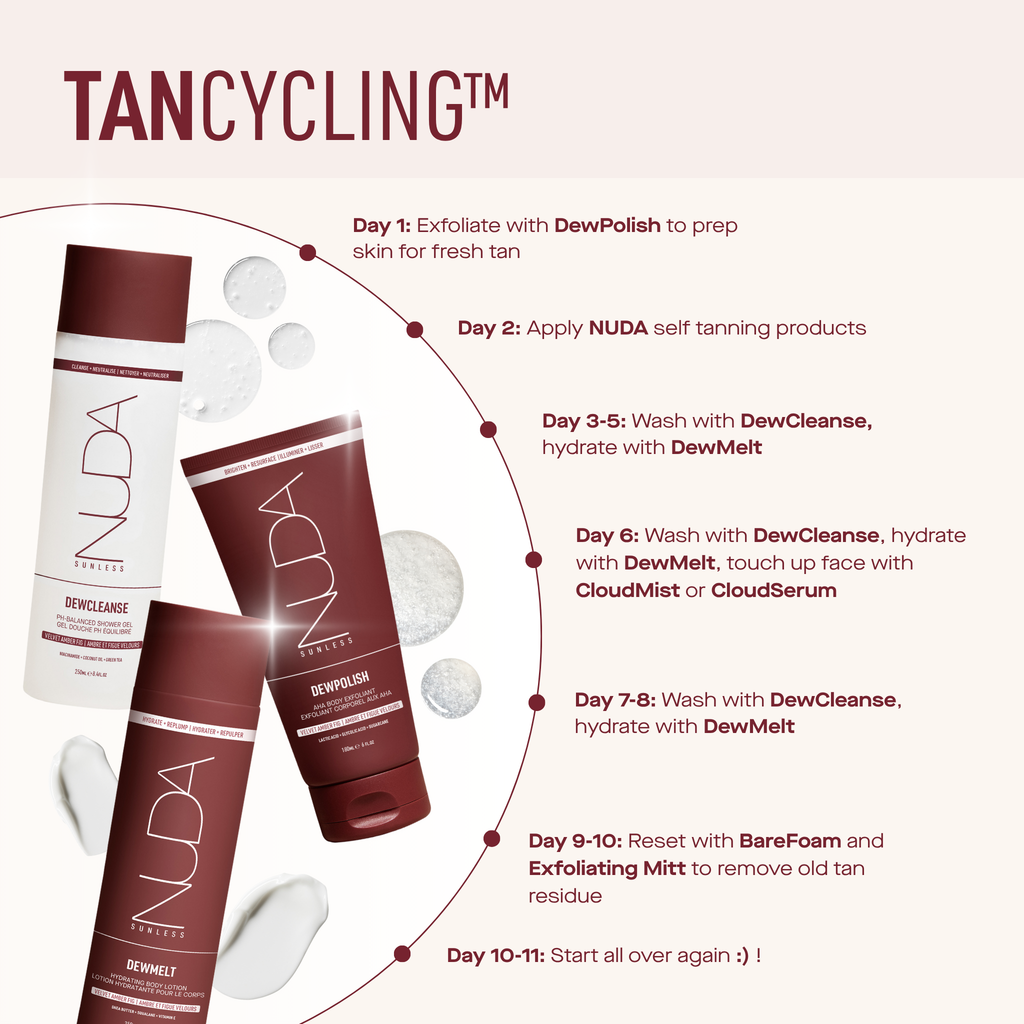 NUDA DewCleanse pH Balanced Shower Gel